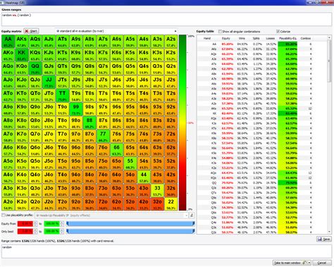 poker equity calculator.